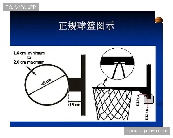《篮球规则解读：如何准确判定快攻犯规？实战场景分析》