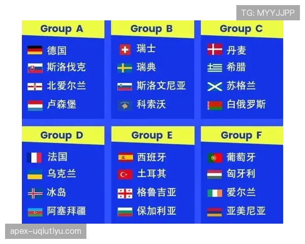 2026世界杯48队分组规则详解：12个小组如何分配参赛球队