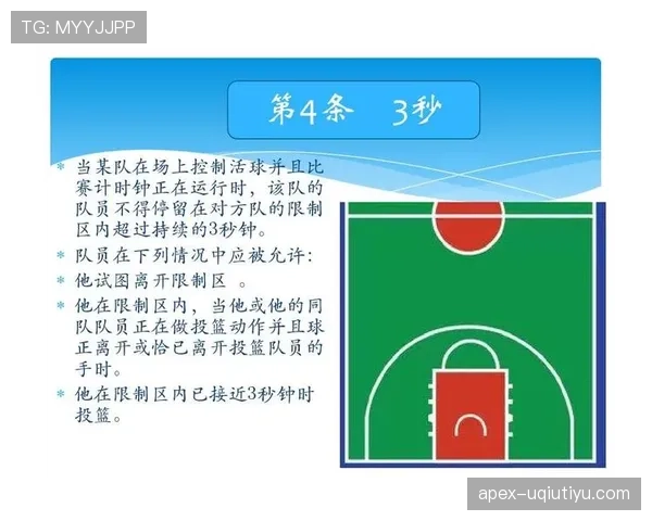 篮球暂停规则解析：次数限制与申请时机详解