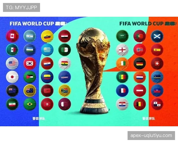 2026世界杯球队小组赛三连平能出线吗